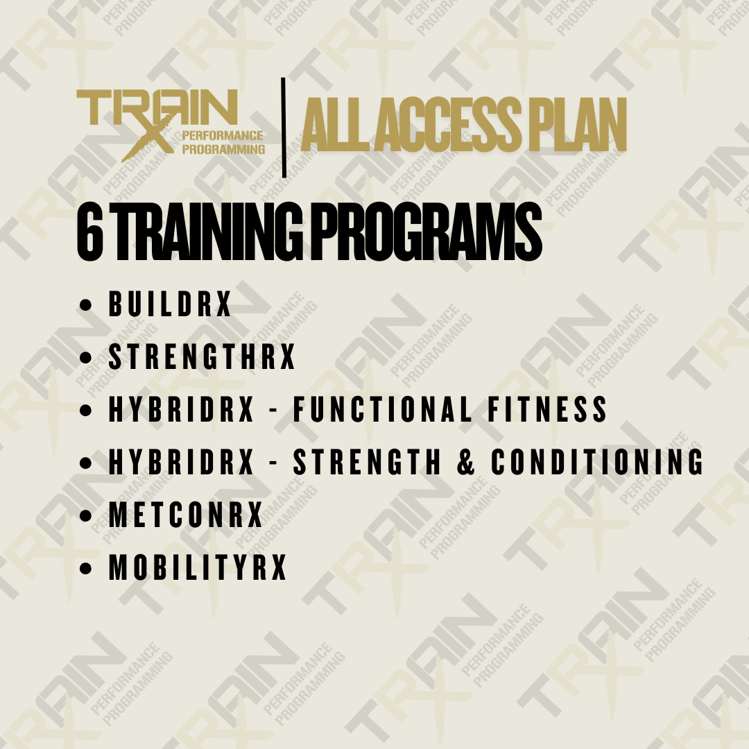 2 Month All Access Plan Membership